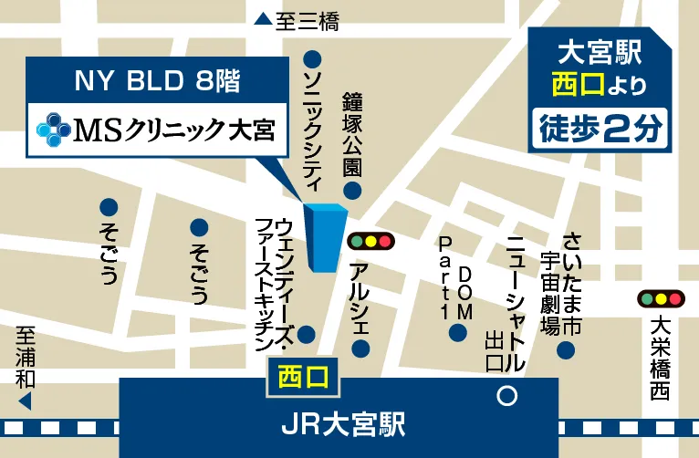 MSクリニック埼玉 大宮